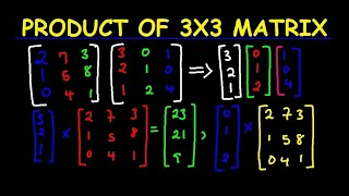 3X3 MATRIX CALCULATIONS Mastering Matrix Manipulation Comprehensive Guide to 3x3 Matrices