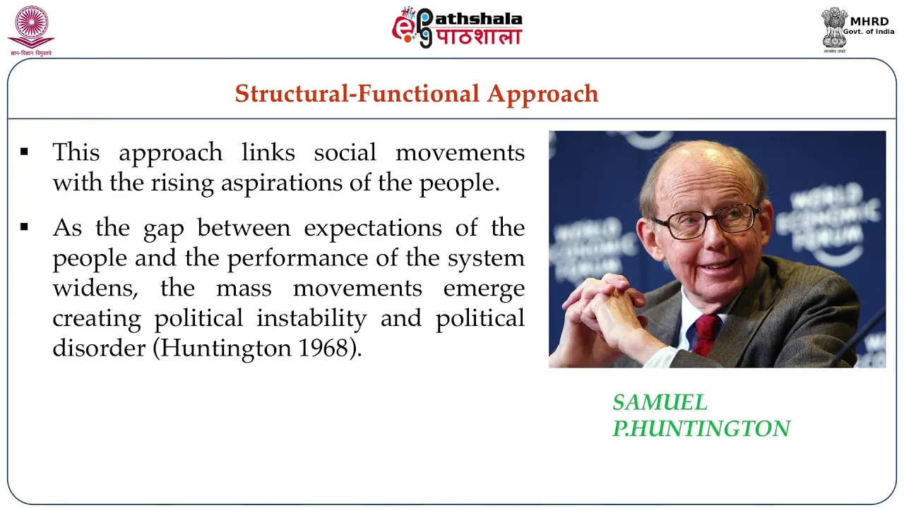Approaches to Social Movements