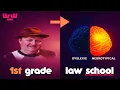 Download Lagu The Dyslexic Professor Who Hacked Learning (From 1st Grade to Law School)