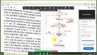 Chapter 8 Iterative Constructs in java part-1