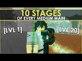 The 10 Stages of Every Deepwoken Medium Main