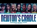GUARDIANS of the MIST, KATSEYE 'Newton's cradle' lyrics (Color coded lyrics)