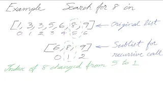 Binary Search using Recursion