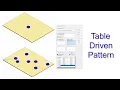 Solidworks Tutorial Table Driven Pattern
