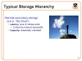 COS217 Spring 2020 Lecture 20 Storage Hierarchy and Virtual Memory