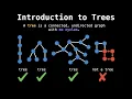 Introduction to tree algorithms Graph Theory