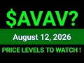 AVAV Stock Analysis AeroVironment Inc August 12 2026