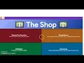 Grossett - Digital Tool Presentation GIMKIT