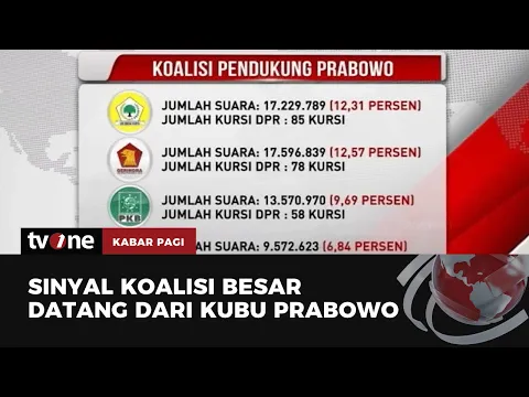 Bentuk Koalisi Besar, Golkar dan PAN Siap Dukung Prabowo?