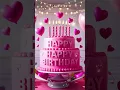 Download Lagu Best Happy Birthday Song DJ REMIX!