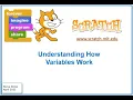Scratch 3 0 6 - Understanding How Variables Work