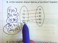 Lesson 3 1 Understand Relations and Functions