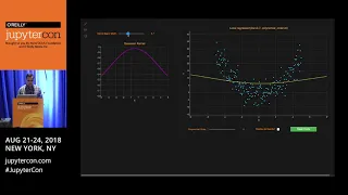 Visualizing machine learning models in the Jupyter Notebook - Chakri Cherukuri Bloomberg LP