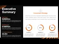 Editable Executive Summary Template Animated Slides