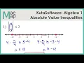 KutaSoftware Algebra 1 - Absolute Value Inequalities