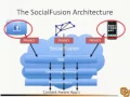 Fusing Mobile Sensor and Social Computing in the Cloud To Enable Context-Aware Applications