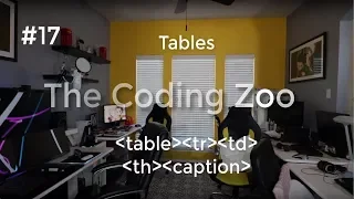 Learn HTML CSS and JavaScript - Create HTML Tables