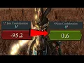 Confederations Painful Use this Top Tip