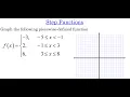 Step Functions