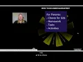 Digital Byte Wheel Decide