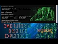 Full tutorial on cmd commands and tricks for beginner s Command prompt tutorial kannada
