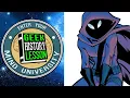 History of Spoiler Stephanie Brown - Geek History Lesson
