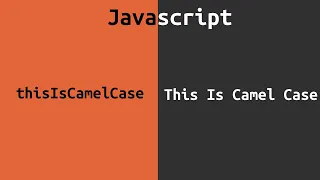 Split camel case using regex in Javascript