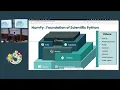 Sandhya Govindaraju - Introduction to Numerical Computing With NumPy SciPy 2023