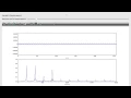 A PyQt app for recording your microphone input and displaying a live Fourier transform