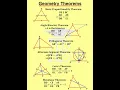 Geometry Theorems