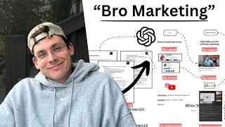 How KJ Rainey Made $450k with "Bro Marketing"