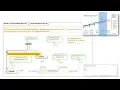 SysML Simulation Integration with Any Modeling and Simulation Tool Using Command Line and File