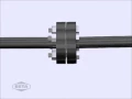 Misalignment effect on coupling