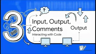 Python Fundamentals Variables and Data Types Complete Python Masterclass for Beginners 2026 Edit