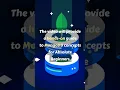 MongoDB Tutorial for Beginners