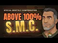 VA Special Monthly Compensation The Pay Above 100 2026