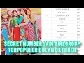 Download Lagu SECRET NUMBER MASUK DAFTAR GIRL GROUP TERPOPULER BULAN OKTOBER