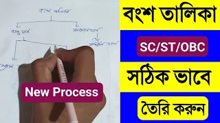  bongso talika kivabe banabo blood relation chart