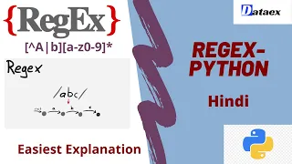 Regular Expressions python Hindi Tutorials