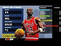 NBA 2K24 MYPLAYER BUILDER