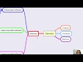 24 Generics Classes and Methods