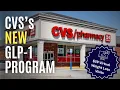 CVS Just Changed GLP-1 Access New 29 Weight Loss Visits Zepbound Foundayo Medicare Update