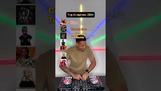 Top Amapiano Of 2024 