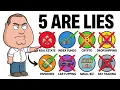 I Investigated 8 Ways to Build Wealth Only 3 Actually Work