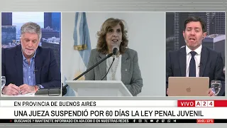 🚨 UNA JUEZA SUSPENDE LA NUEVA LEY PENAL JUVENIL EN PROVINCIA DE BUENOS AIRES