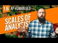 Understanding SCALES of ANALYSIS AP Human Geography Review Unit 1 Topic 6