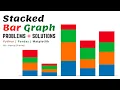 Stacked bar graph chart in python pandas using matplotlib Neeraj Sharma