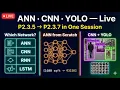 Python to GenAI Course Week 6 DL Foundations - Part 2