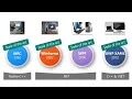 Everything you need to know about WinUI INT116A