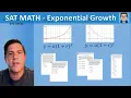 SAT Math - Exponential Growth and Decay